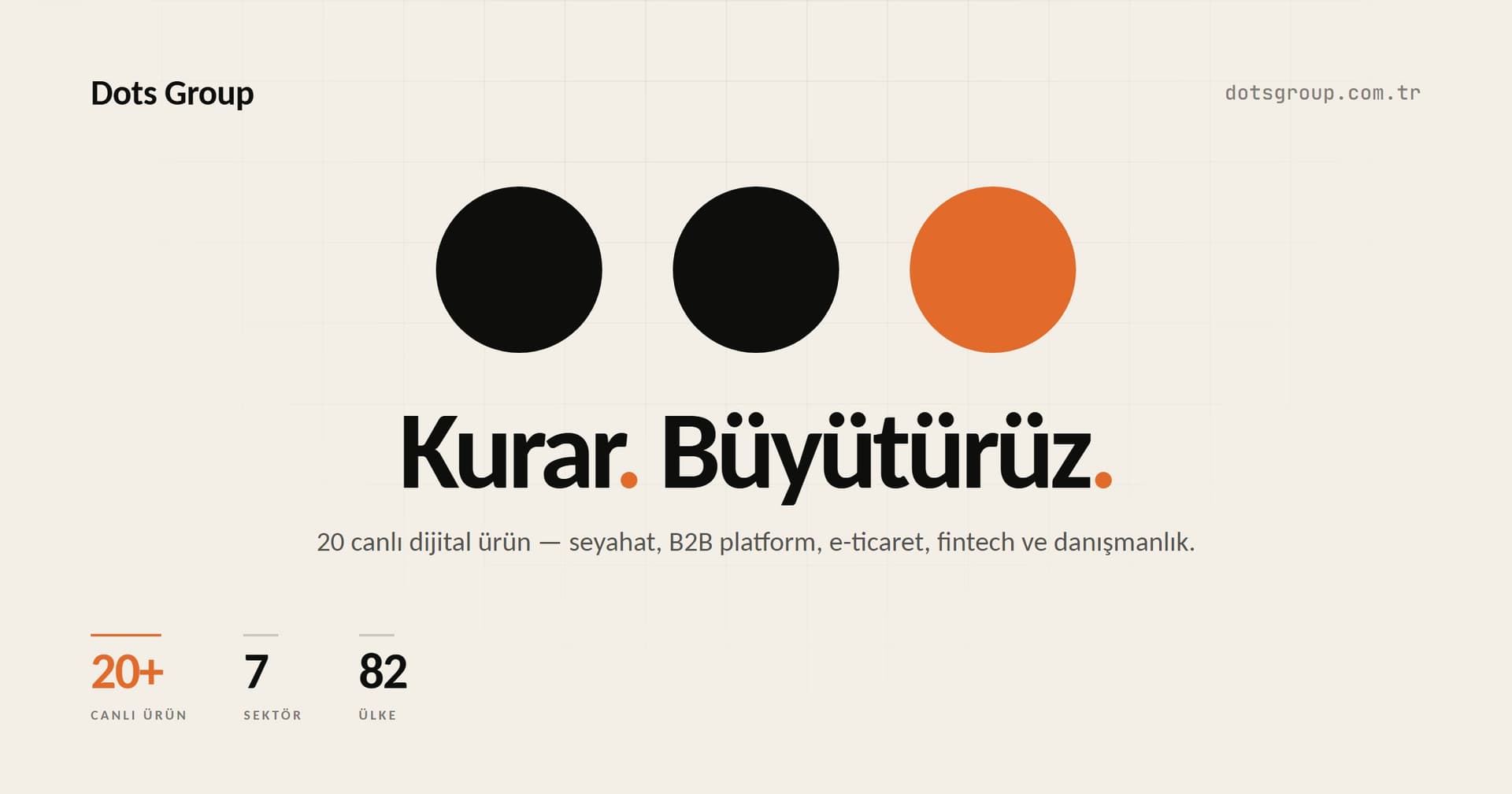Turizm teknolojisinde yeni nesil büyüme ajansı: Dots Group